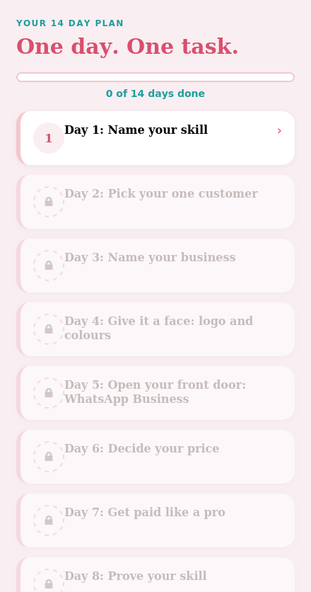 Start your business in 14 days
